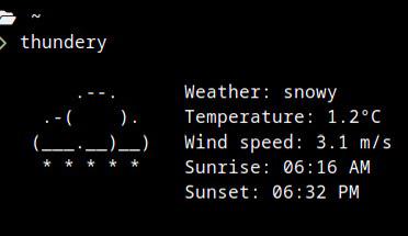 weather